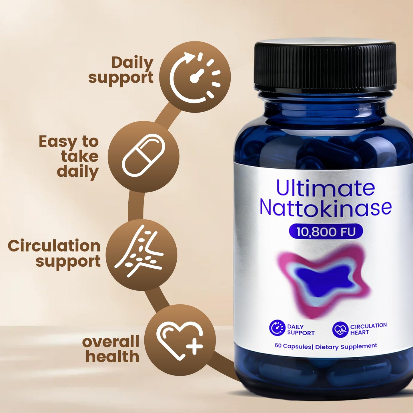 Ultimate Nattokinase 10800 FU Supplement, Natural Support for Circulation & Cardiovascular Health, Odorless Fermented Soy Enzyme, Easy Daily Routine, 60 Capsules